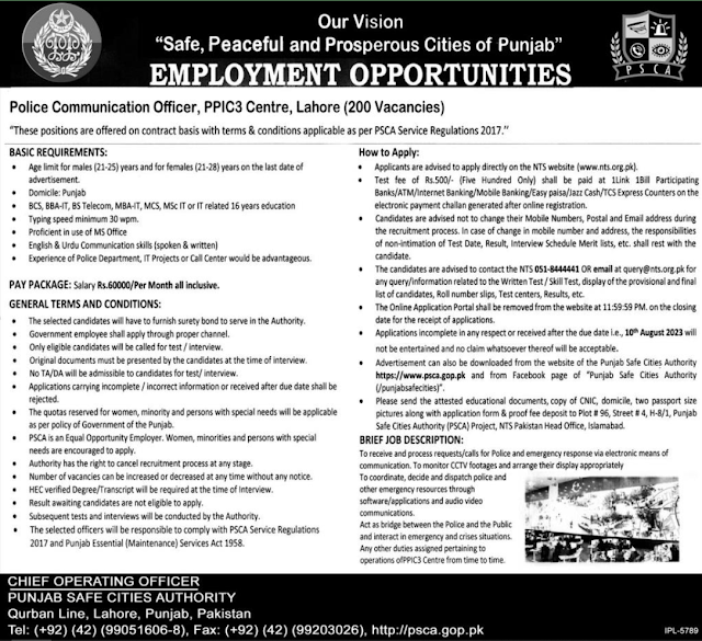 Punjab Safe Cities Authority PSCA – Opening job 2023