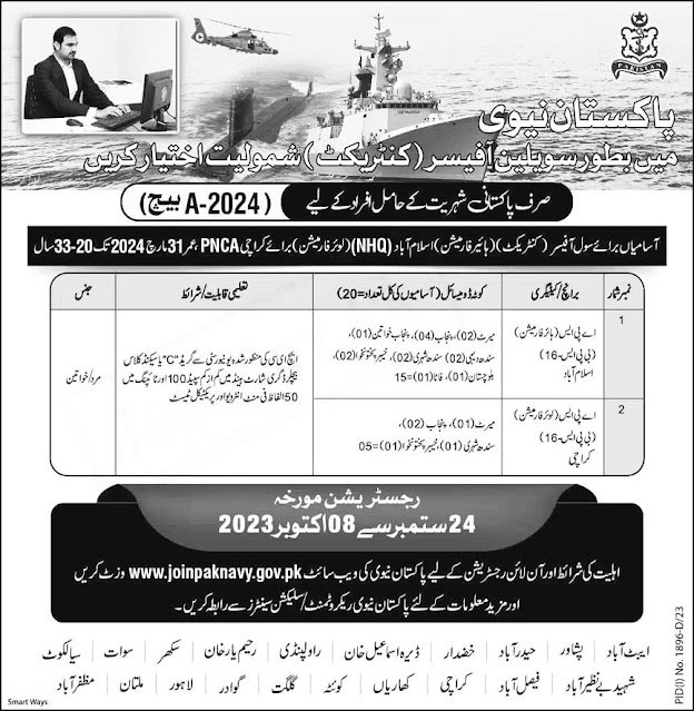 Government latest Job 2023 – Pakistan Navy Civilian Department